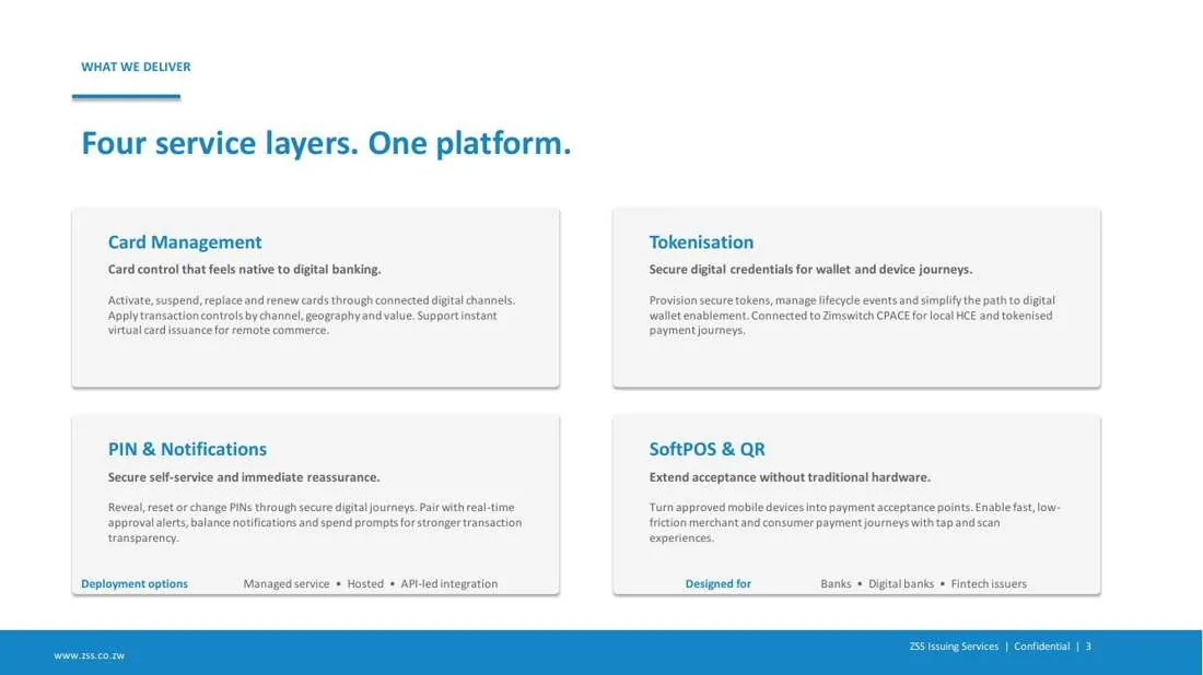 ZSS Issuing Services: four layers, one platform